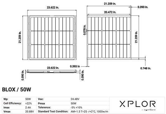 blox - Solar Panels by Sunflare