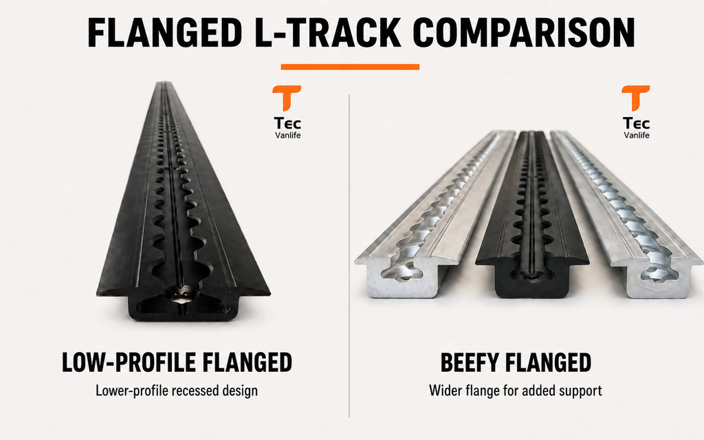 Ford Transit 130 Silver L-Track Package | Tec Vanlife