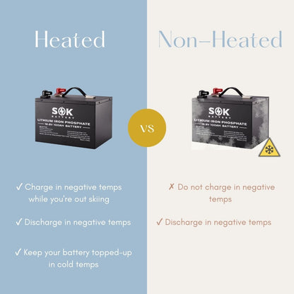 SOK 100Ah | 12V - Heated LiFePO4 Lithium Battery