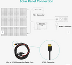 EcoFlow Solar Cable (MC4 to XT60i, 2.5m)