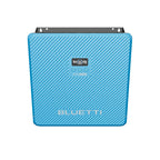 BLUETTI RV5 Power Kit | All-in-One Electrical System for Camper Vans