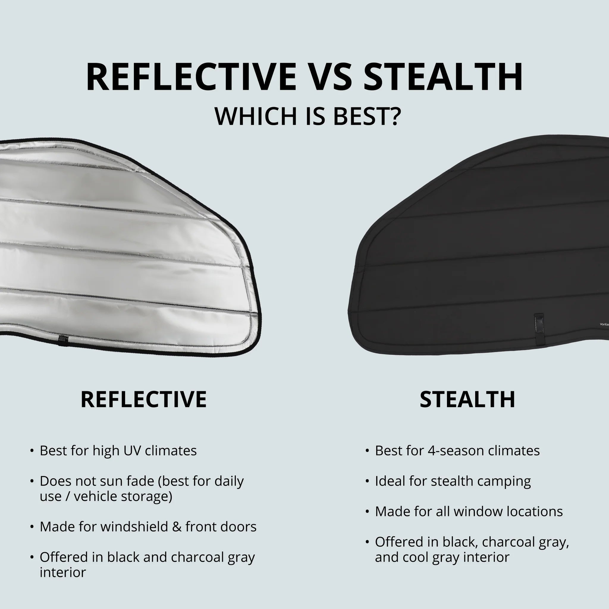 promasterreflectiveorstealthsidewindowcovers